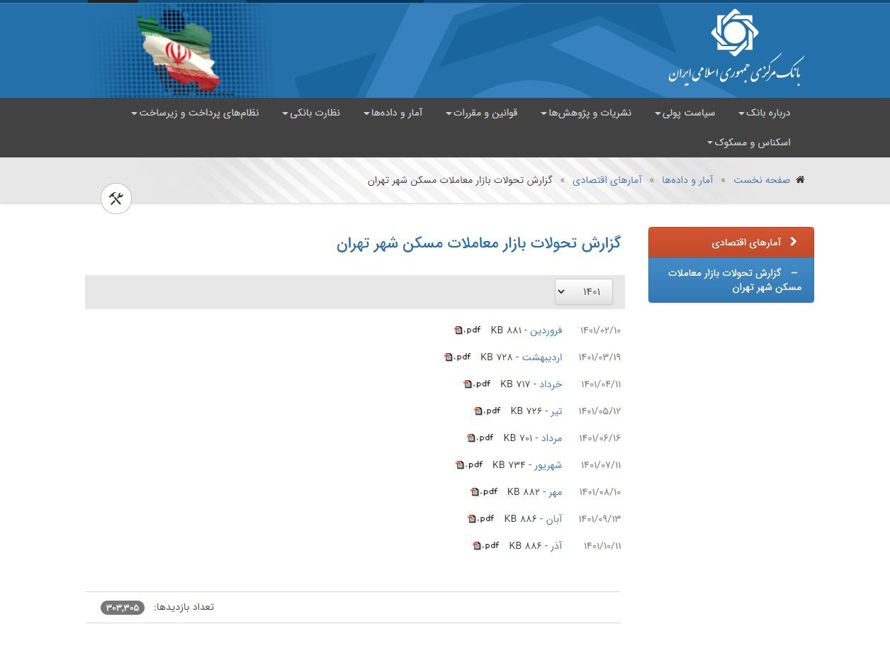 گزارش تحولات بازار معاملات مسکن شهر تهران