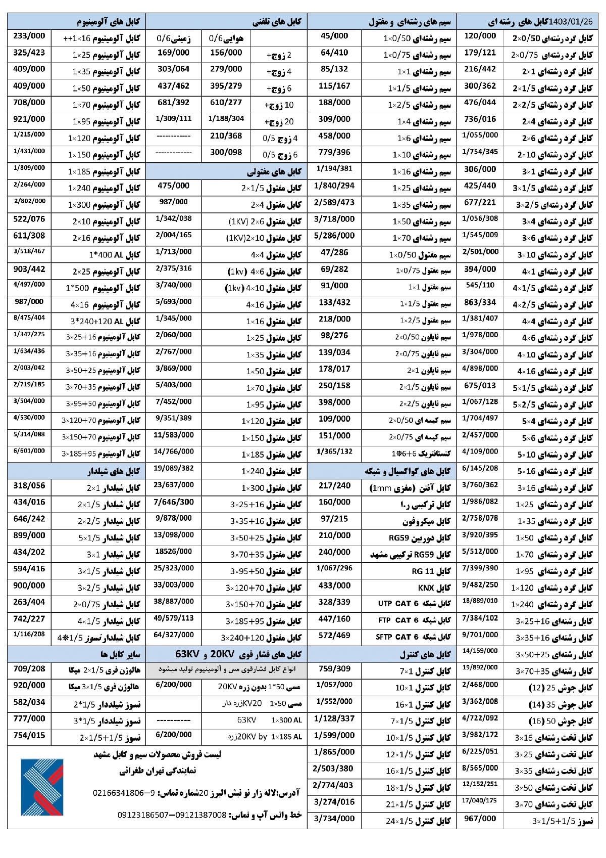 قیمت سیم و کابل ساختمانی