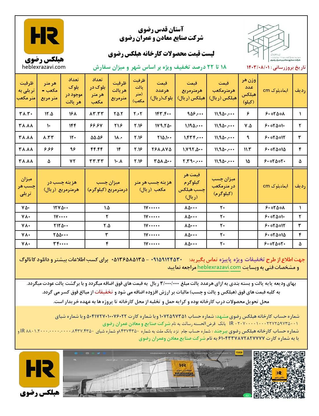 قیمت هر عدد هبلکس رضوی