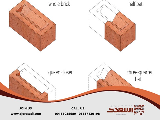 ابعاد استاندارد برای آجر نسوز