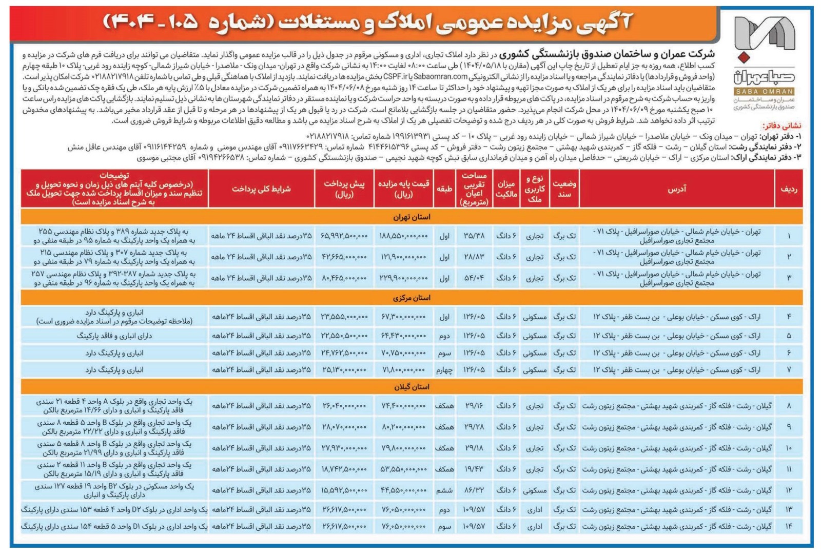 مزایده املاک شرکت عمران و ساختمان صندوق بازنشستگی