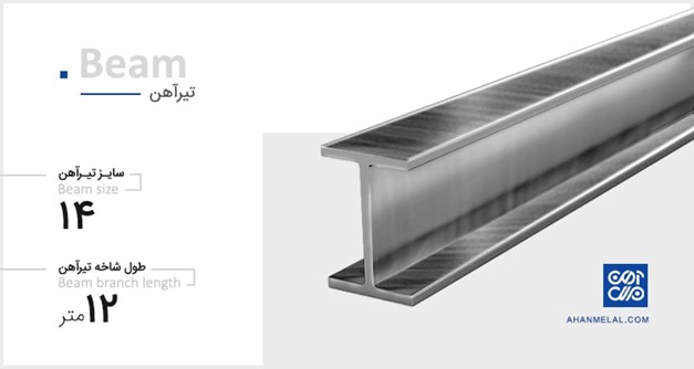 قیمت تیرآهن 14