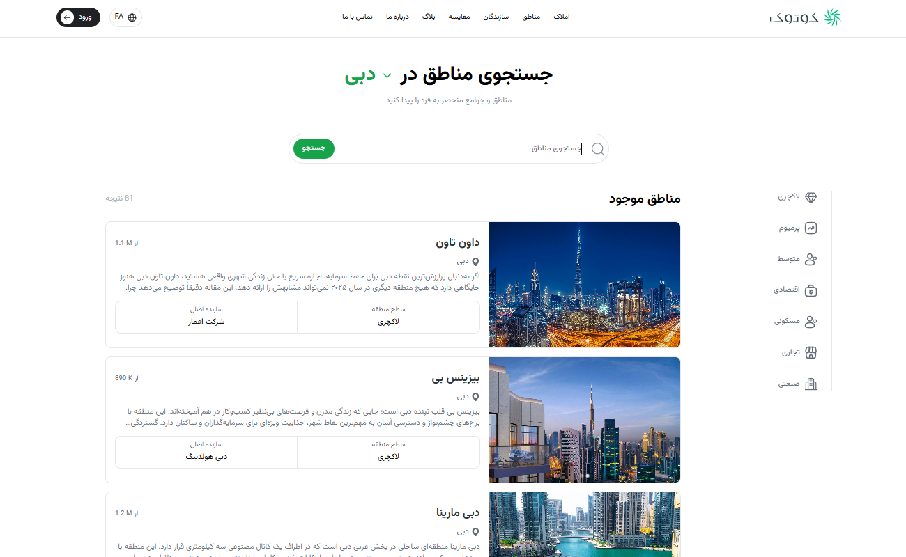 مراحل گام‌به‌گام خرید ملک در دبی