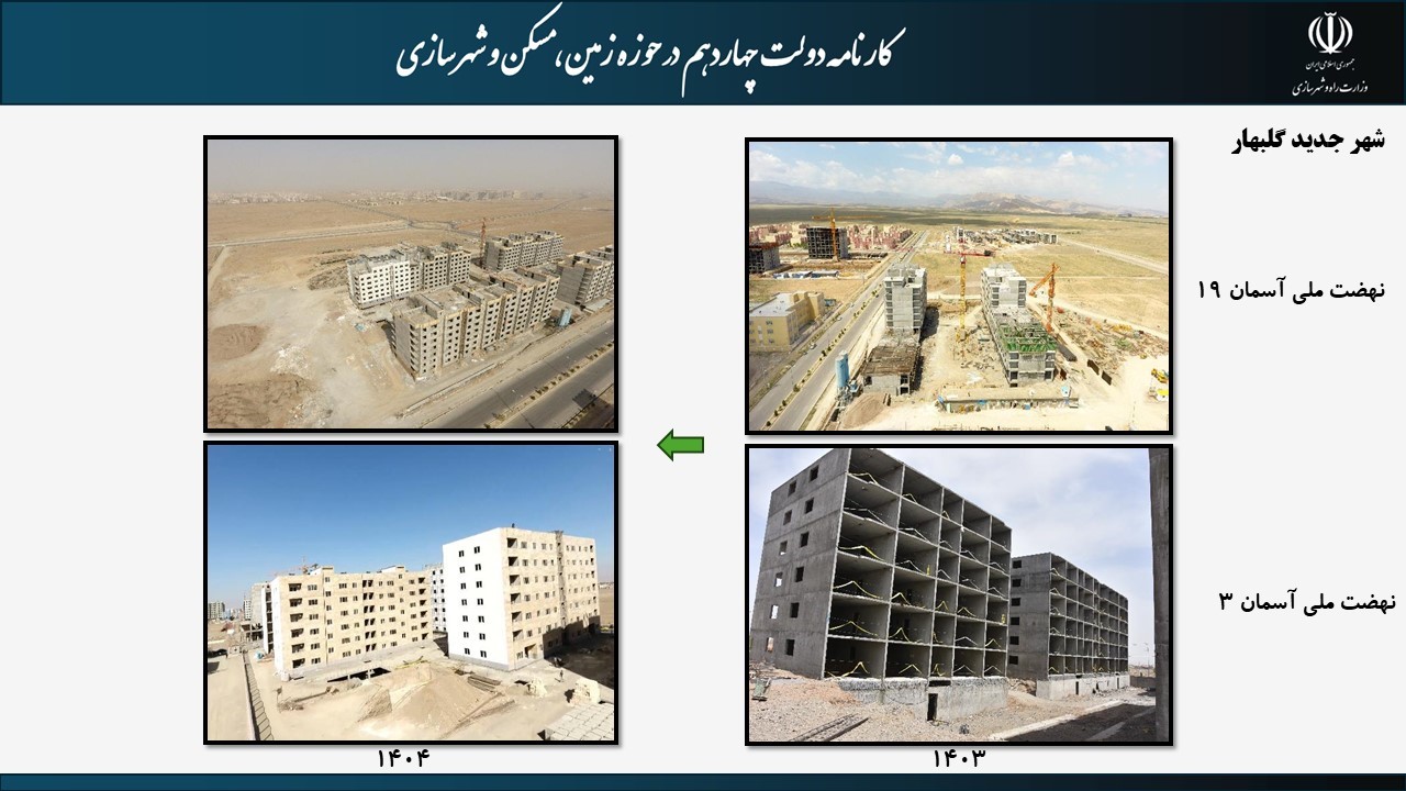پیشرفت طرح های مسکن ملی در گلبهار