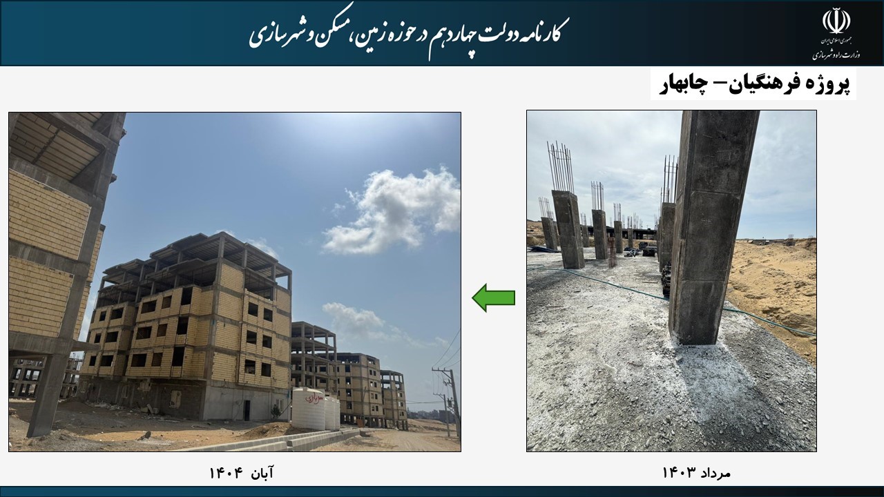 پروژه فرهنگیان چابهار