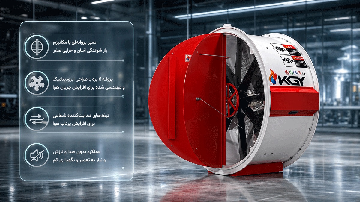  فن اکسیال دمپردار