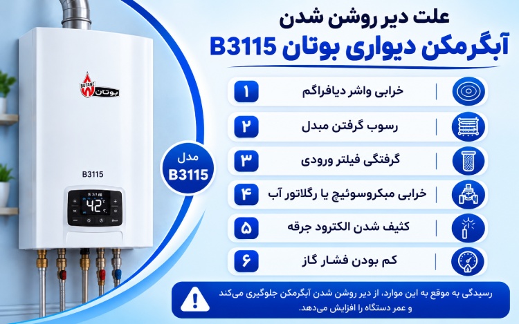 علت دیر روشن شدن ابگرمکن دیواری بوتان مدل b3115