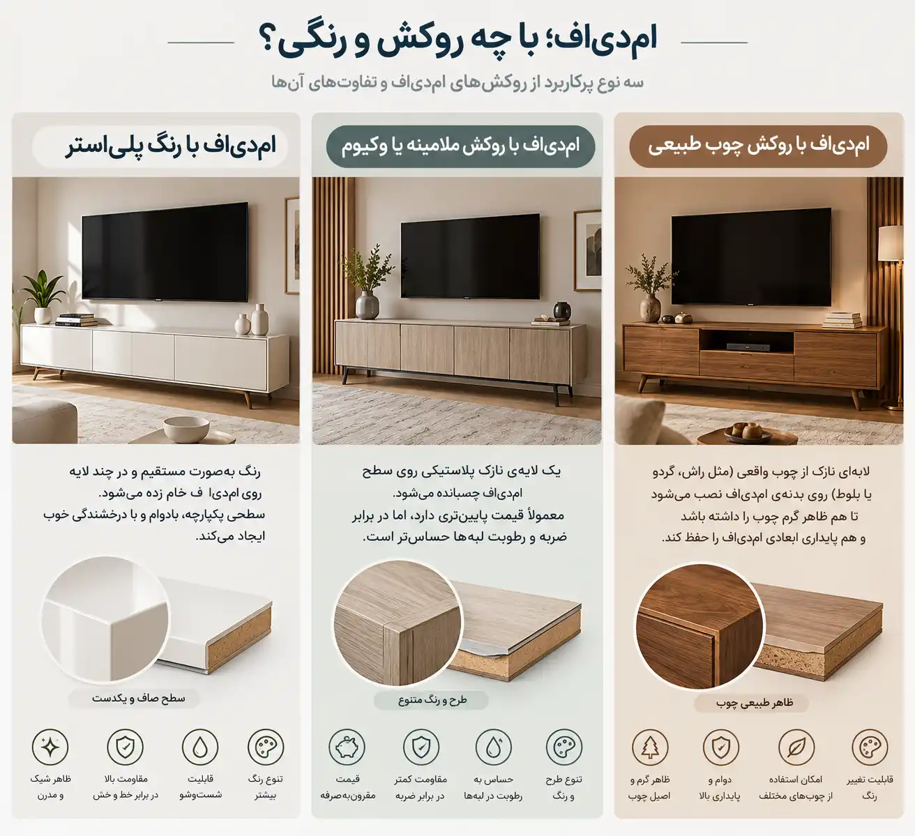 راهنمای خرید میز تلویزیون ام دی اف