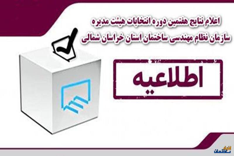 نتایج انتخابات نظام مهندسی ساختمان خراسان شمالی اعلام شد نتایج انتخابات نظام مهندسی ساختمان خراسان شمالی اعلام شد