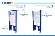 تفاوت استراکچر وال هنگ گبریت آلفا و سیگما