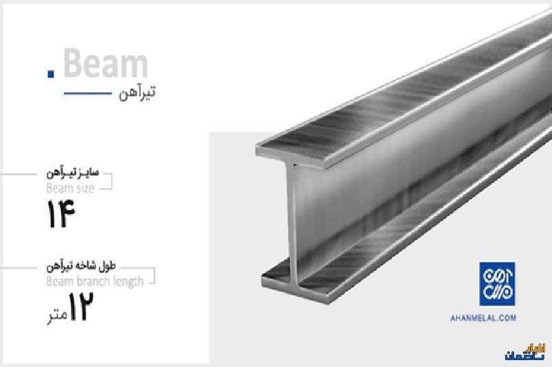 مقایسه قیمت انواع تیرآهن | ارزان ترین تیرآهن در بازار امروز مقایسه قیمت انواع تیرآهن | ارزان ترین تیرآهن در بازار امروز