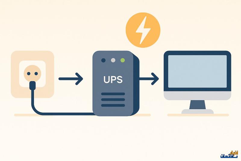 یو پی اس‌ها به چند دسته تقسیم می‌ شوند؟ از کدام مدل بیشتر استفاده می شود؟